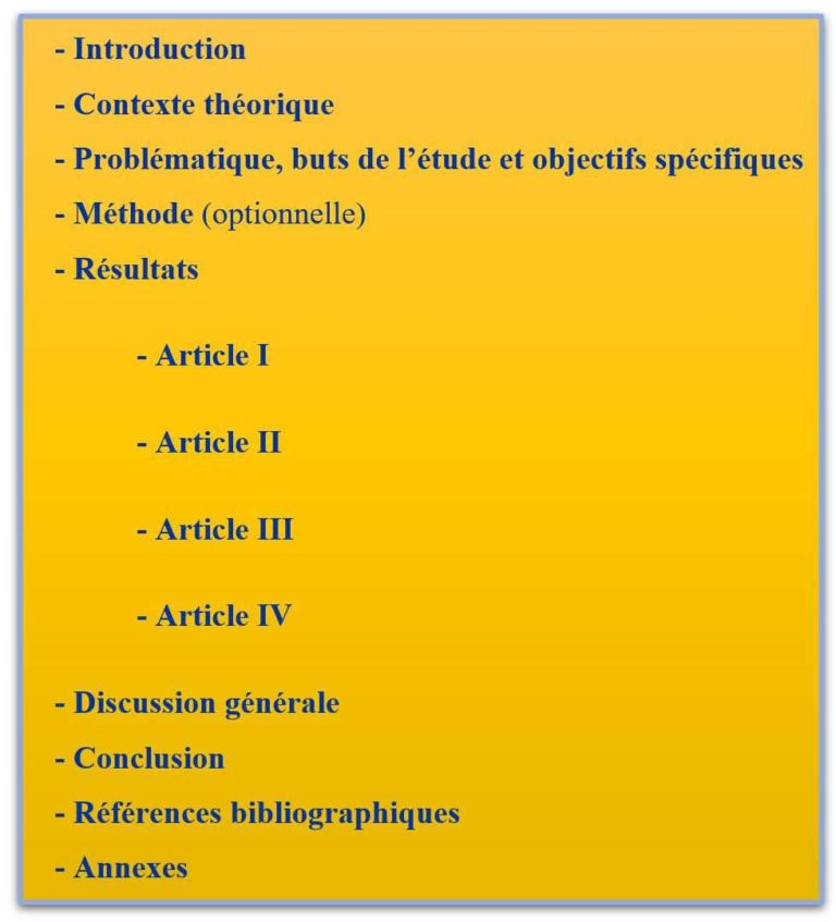 La thèse par articles une thèse au rabais Methodo Recherche